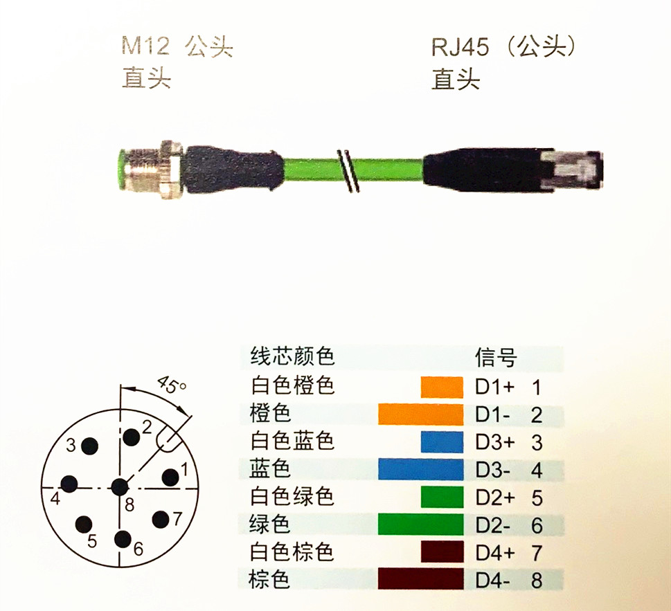 M12-4孔插座轉RJ45廠家