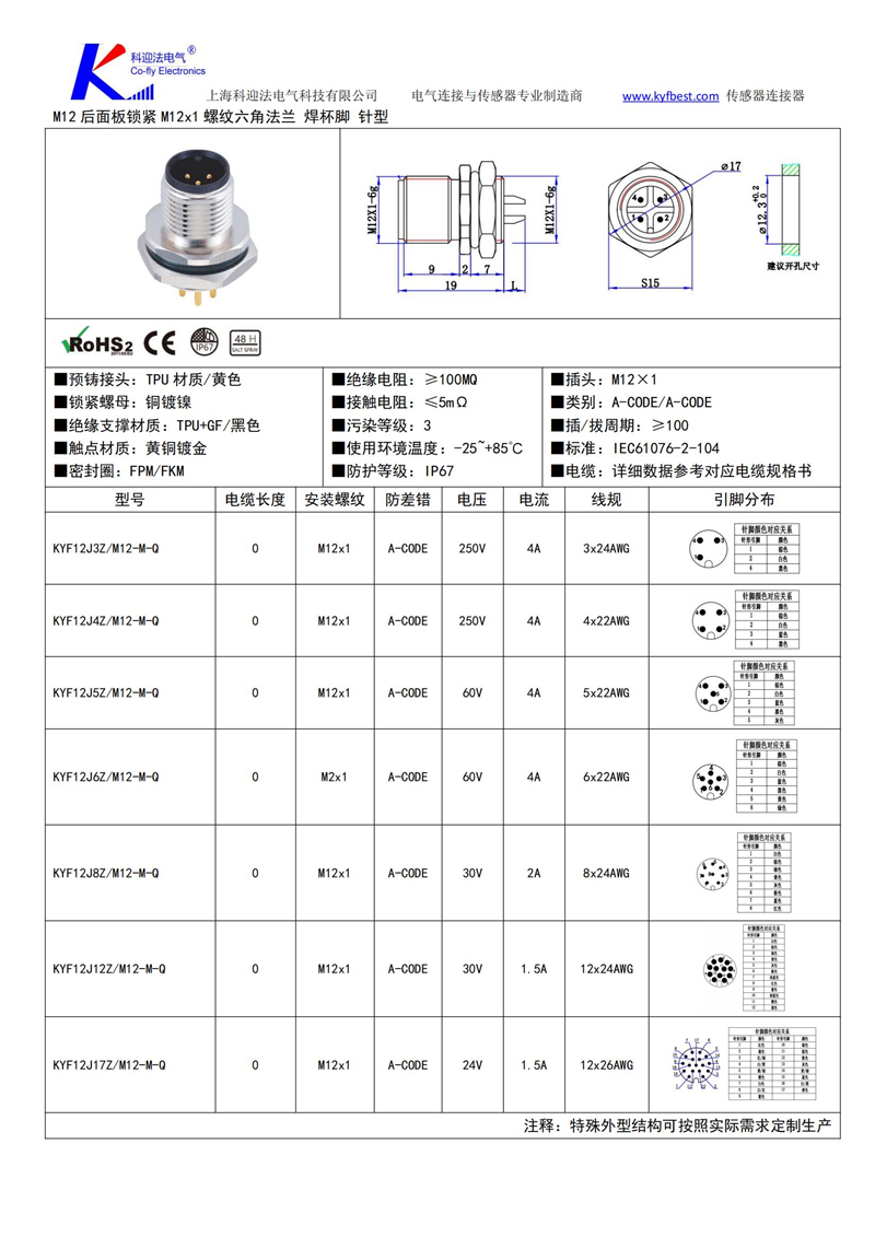 M12公頭4針板端插座A扣接頭